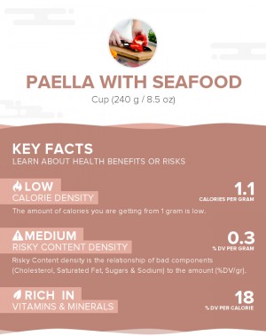 Paella with seafood