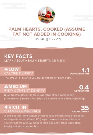 Palm hearts, cooked (assume fat not added in cooking)