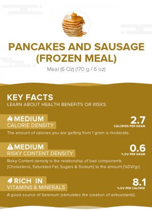 Pancakes and sausage (frozen meal)