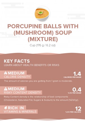 Porcupine balls with (mushroom) soup (mixture)