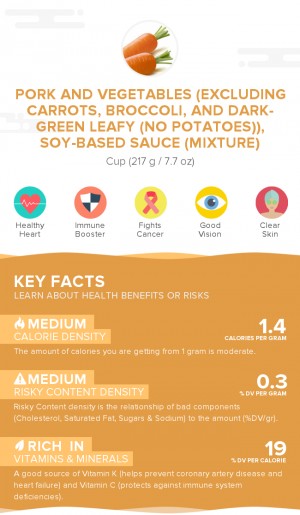 Pork and vegetables (excluding carrots, broccoli, and dark- green leafy (no potatoes)), soy-based sauce (mixture)