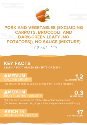 Pork and vegetables (excluding carrots, broccoli, and dark-green leafy (no potatoes)), no sauce (mixture)