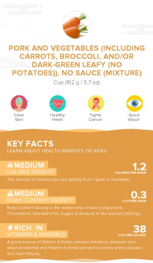 Pork and vegetables (including carrots, broccoli, and/or dark-green leafy (no potatoes)), no sauce (mixture)