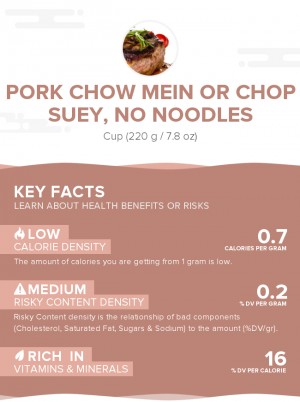 Pork chow mein or chop suey, no noodles