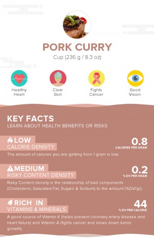 Pork curry