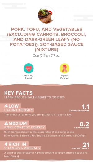Pork, tofu, and vegetables (excluding carrots, broccoli, and dark-green leafy (no potatoes)), soy-based sauce (mixture)