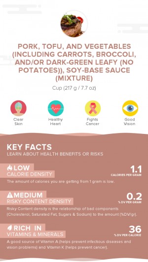 Pork, tofu, and vegetables (including carrots, broccoli, and/or dark-green leafy (no potatoes)), soy-base sauce (mixture)