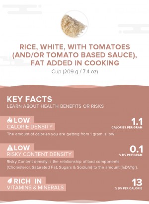 Rice, white, with tomatoes (and/or tomato based sauce), fat added in cooking