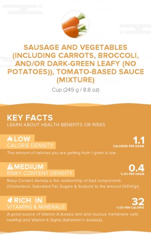 Sausage and vegetables (including carrots, broccoli, and/or dark-green leafy (no potatoes)), tomato-based sauce (mixture)