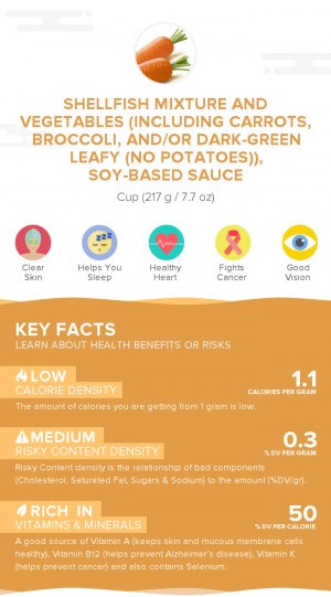 Shellfish mixture and vegetables (including carrots, broccoli, and/or dark-green leafy (no potatoes)), soy-based sauce