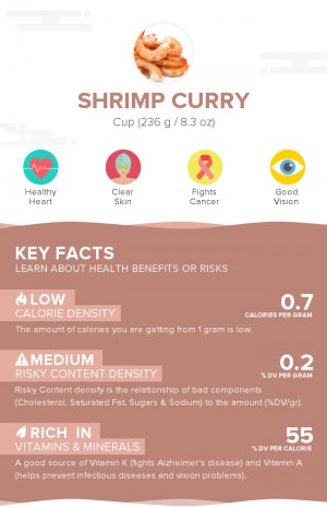 Shrimp curry