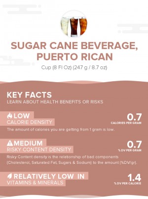 Sugar cane beverage, Puerto Rican