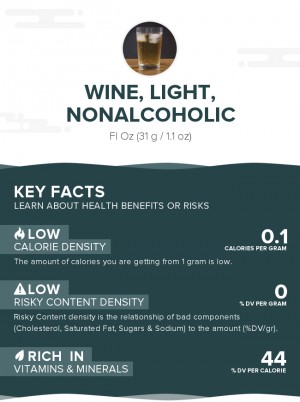 Wine, light, nonalcoholic